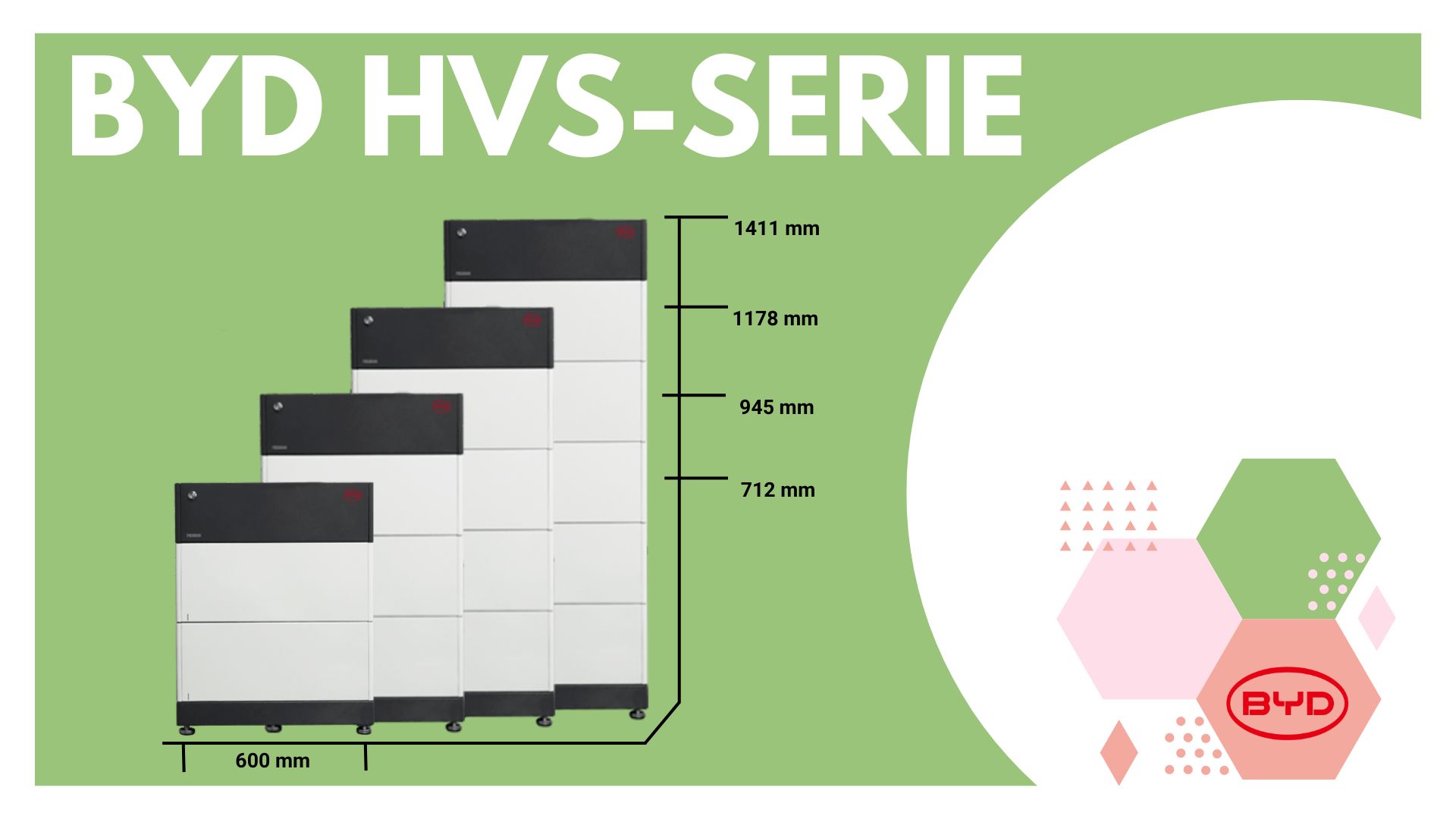 BYD Speichersystem HVS-Serie